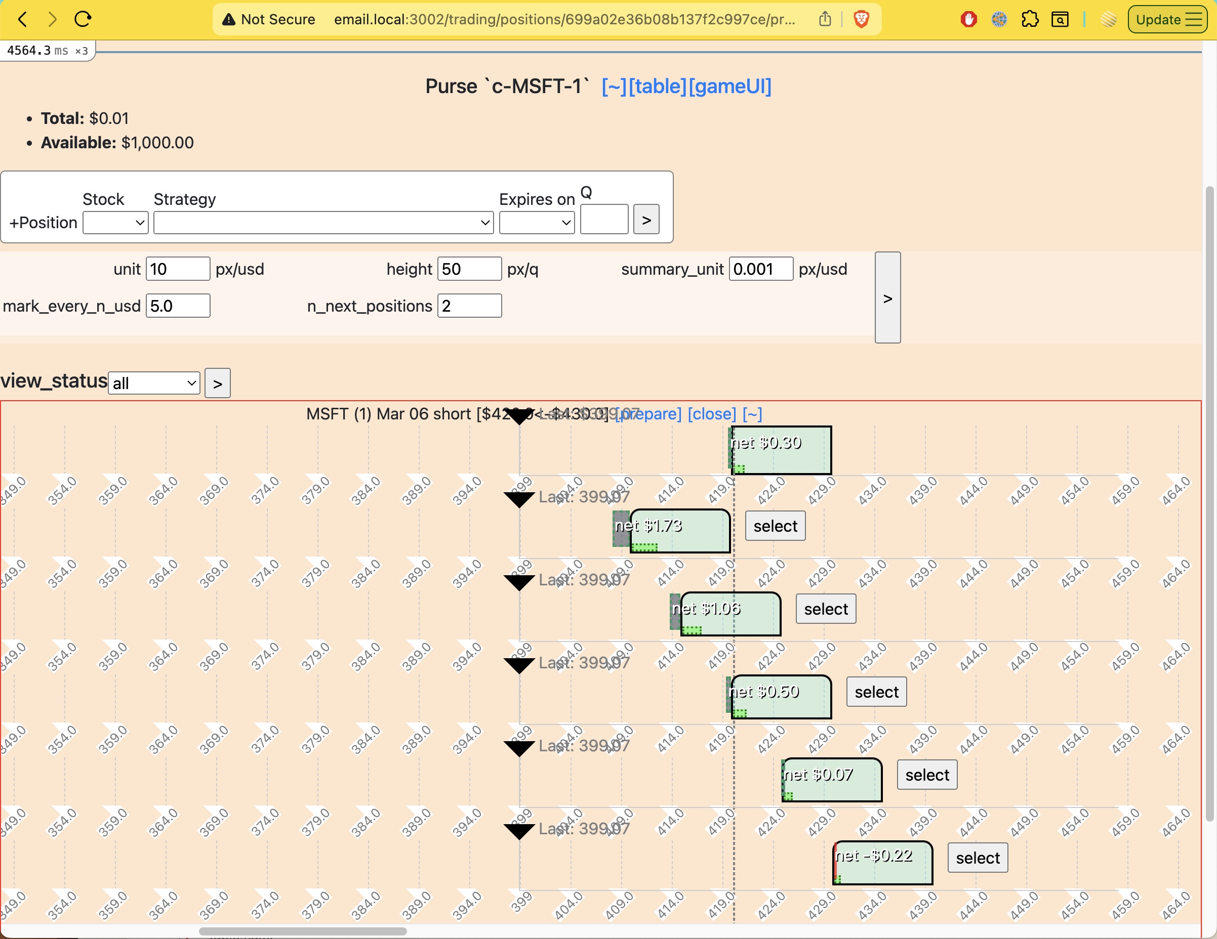 a work in progress of irowor.