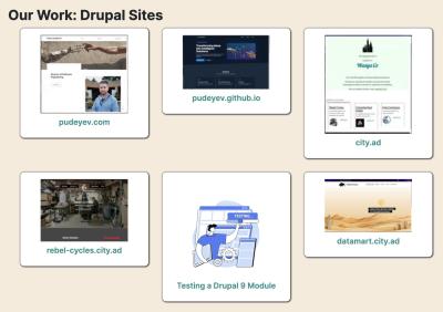 Our Work: Drupal Sites has been updated